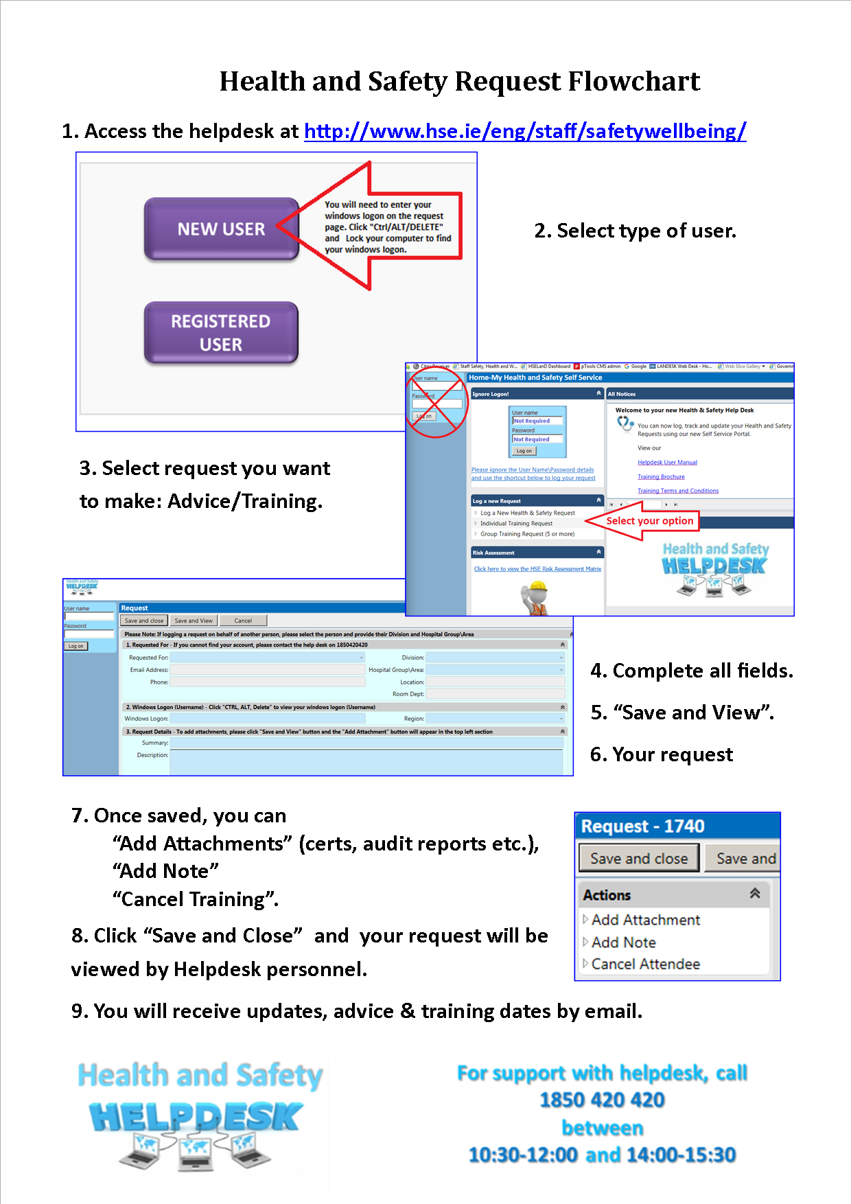 training flowchart 2 training flowchart 2